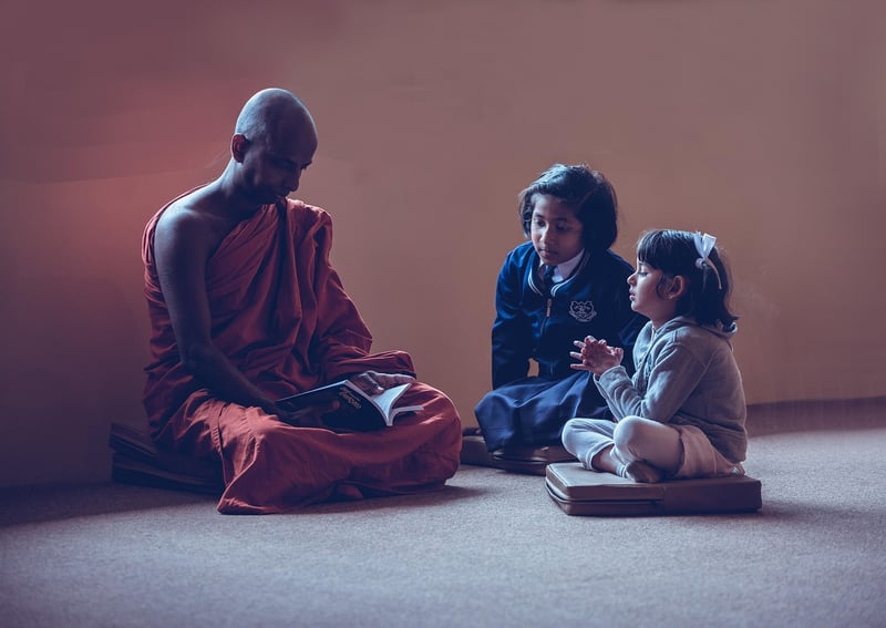 Meditation Techniques